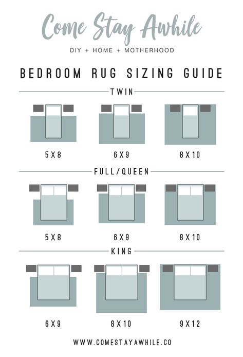 Interior, Modern Farmhouse, Home Décor, Bedroom Rug Size, Bedroom Rug Placement, Master Bedding, Bedroom Rug On Carpet, Bed With Rug Underneath, Bedroom Rugs Under Bed