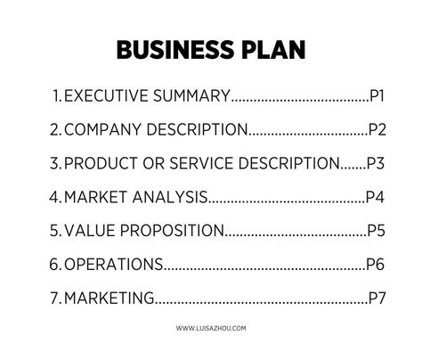 Sample Business Plan, Business Plan Example, Business Plan Format, Business Plan Template, Business Plan Draft, Free Business Plan, Business Plan Outline, Successful Online Businesses, Creating A Business Plan