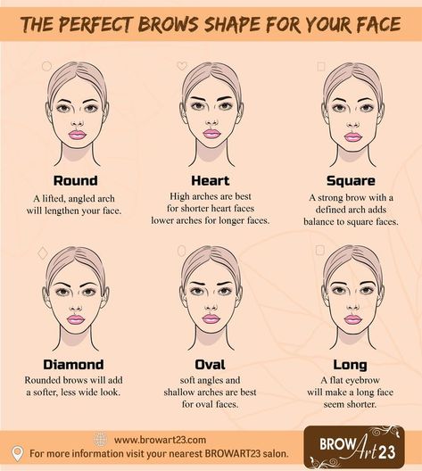 brows shape for face browart23 Eyebrows, How To Shape Eyebrows, Eyebrow Guide, Eyebrow Types, Eyebrow For Round Face, Types Of Eyebrows, Thick Eyebrow Shapes, Different Eyebrow Shapes, Perfect Eyebrow Shape