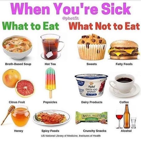 natural health on Instagram: “The best and worst foods to eat when you’re sick - Here are foods that you should stick with: - 🍜1. Broth-Based Soup. Soups like chicken…” Food When Sick, Eat When Sick, Sick Day Essentials, Worst Foods To Eat, Sick Food, Wallpaper Men, Sick Remedies, Crunchy Snack, High Fat Foods
