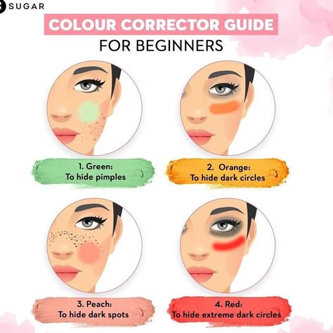 Ale, Colour Correcting Makeup, Color Correction Makeup, Color Corrector Guide, Make Up Color Correction, Makeup Help, Color Correcting Guide, Makeup Routine Guide, Makeup Order