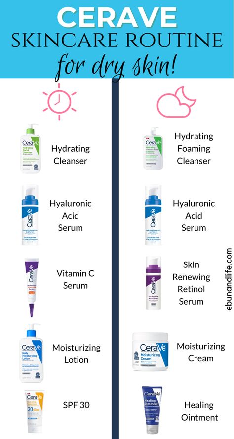 If you have dry skin and you’re looking to try Cerave Skincare, here is a Morning & Nighttime Routine you can follow. Best Skin Care Routine, Skin Care Routine Steps, Dry Skincare, Best Skincare Products, Facial Routine Skincare, Skin Care Routine Order, Dry Skin Care Routine, Moisturizer For Dry Skin, Drugstore Skincare Routine