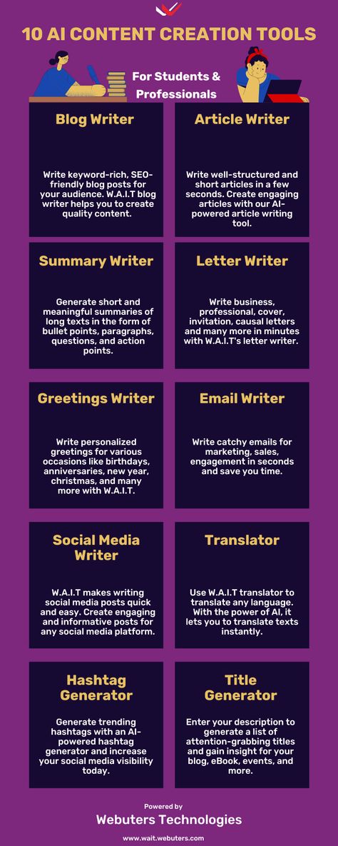 Write SEO-friendly content with free AI writing tools by Webuters. W.A.I.T. helps you to create blogs, articles, social media content, and hashtags in few seconds. To know more about amazing AI tools, visit https://wait.webuters.com/ #AI #ChatGPT #WAIT #Webuters #AITools #BlogWriter #AIWriter #ContentCreation Youtube, Ideas, Website Content Writing, Writing Services, Content Writing, Blog Writing, Article Writing, Social Media Tool, Dissertation Writing