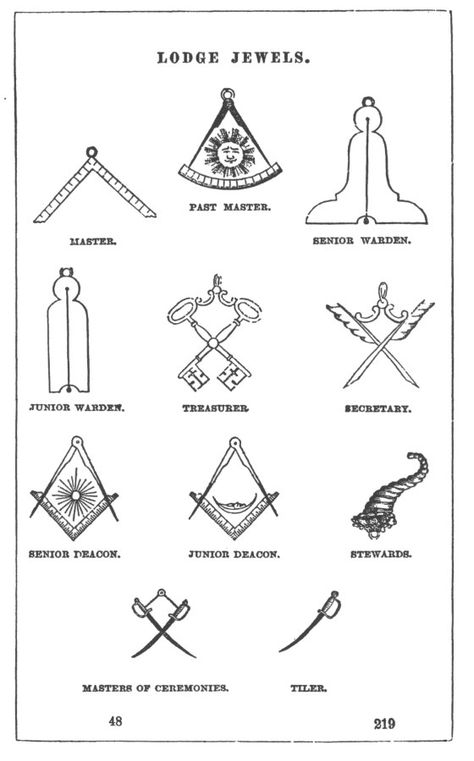 Freemason Lodge Jewelry Masonic Ritual, Masonic Order, Alchemy Symbols, Masonic Tattoos, Masonic Ring, Masonic, Masonic Freemason, Secret Society Symbols, Masonic Art