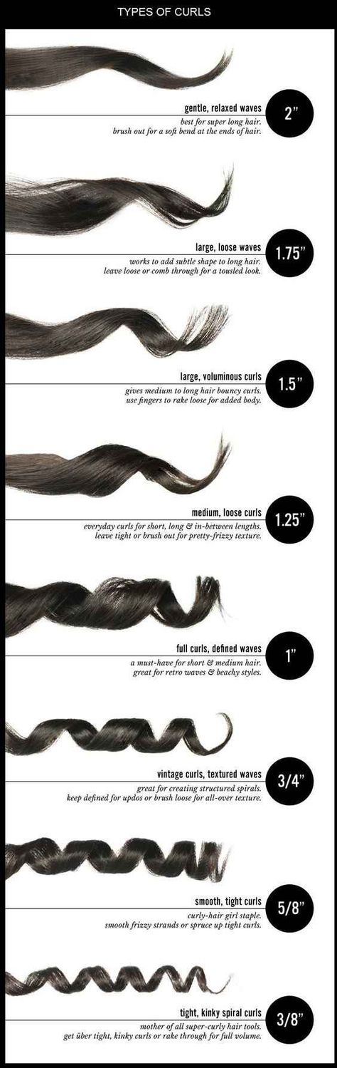 And the right curling iron, too.                                                                                                                                                     More Curls, Hairstyle, Hair Styles, Curling Iron Hairstyles, Hair Hacks, Curled Hairstyles, Curly Hair Styles, Hair Dos, Pretty Hairstyles