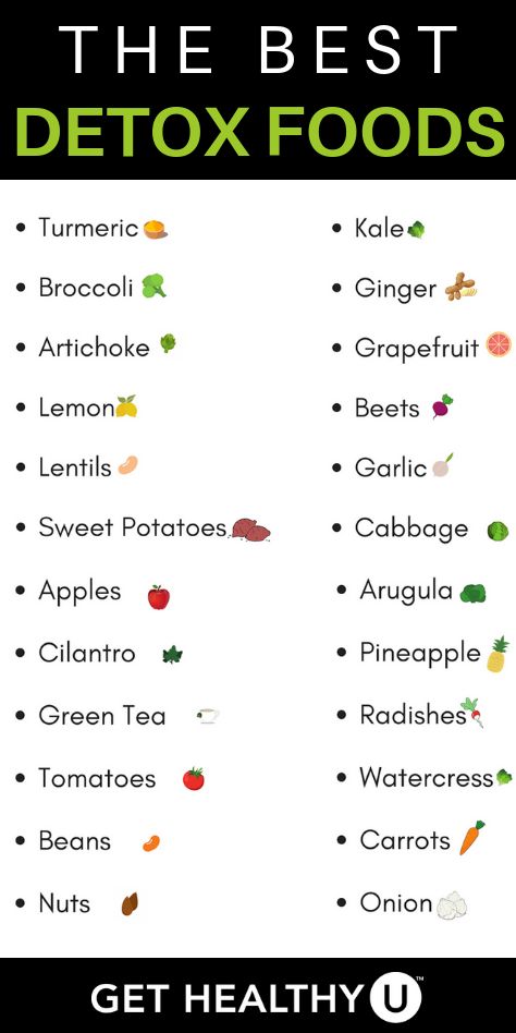 Nutrition, Health Tips, Health, Detox, Smoothies, Health Remedies, Healthy Detox, Health And Nutrition, Best Detox Foods