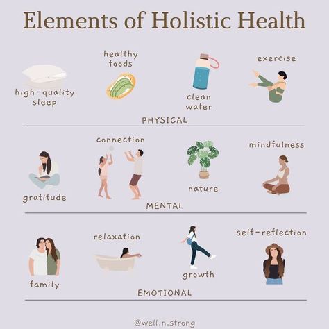 Holistic Healing, Inspiration, Fitness, Motivation, Yoga, Holistic Health Quotes, Holistic Approach To Health, Holistic Living Quotes, Holistic Health