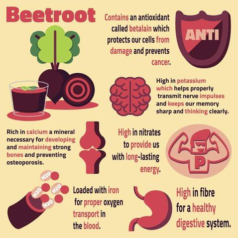 Beetroots are packed with most of the nutrients you may need. Read on to find out the benefits of beetroot juice. Health, Healthy Recipes, Cake, Nutrition, Health Tips, Beetroot Juice Benefits, Beet Juice Benefits, Beetroot Benefits, Health And Nutrition
