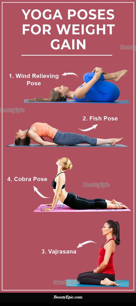Yoga Poses for weight gain Yoga Poses, Yoga, Exercises, Yoga Tips, Gym, Fitness, Yoga Facts, Easy Yoga Workouts, Exercise