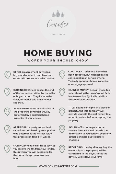 First Time Home Buyer Vocab Cheat Sheet with the top 10 terms used during the Home Buying Process Instagram, Mortgage Tips, Buying Your First Home, Buying First Home, Home Buying Checklist, Home Buying Tips, First Time Home Buyers, Buying Guide, Home Improvement Loans