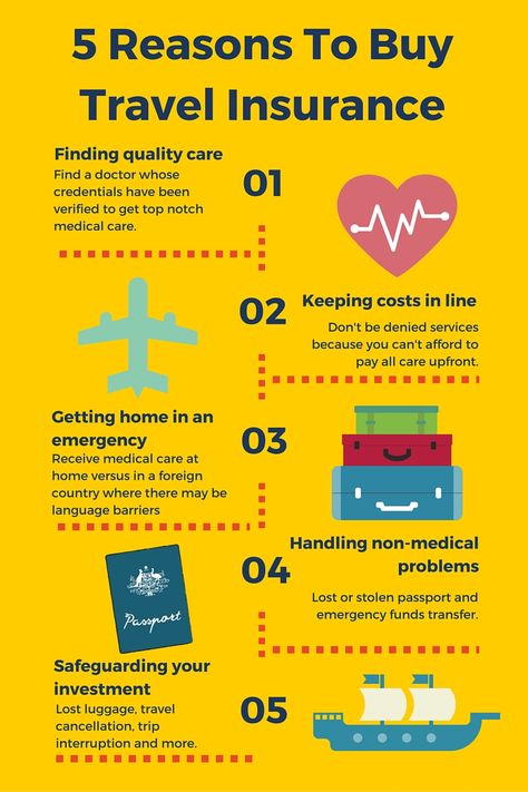 5 reasons why you should always buy medical travel insurance before traveling overseas. Travelling Tips, Ideas, Trips, Travel Insurance, Online Travel Agent, Travel Agent Career, Travel Advice, Travel Consultant Business, Discount Travel