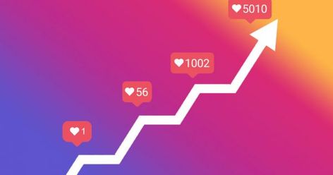 How Instagram Analytics Can Help Boost ROI in 2019  ||  Understanding the algorithm is key. https://www.adweek.com/digital/how-instagram-analytics-can-help-boost-roi-in-2019/ Motivation, Instagram, Youtube, Social Media Marketing Services, Analytics, Marketing Strategy, Buy Instagram Followers, Instagram Algorithm, Instagram Marketing Tips