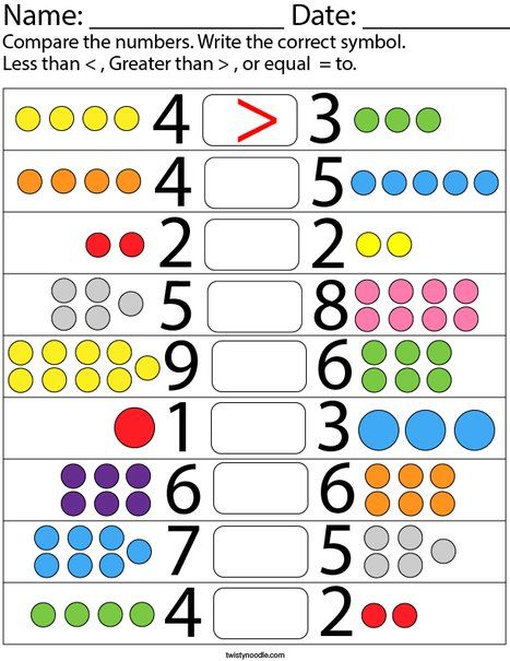 Comparing one-digit numbers Math Worksheet - Twisty Noodle Pre K, Worksheets, Math Numbers, Comparing Numbers Worksheet, Math Addition Worksheets, Comparing Numbers, Kindergarten Math Numbers, Digits, Math Worksheet