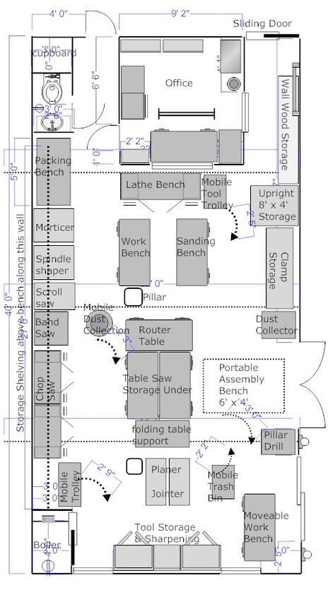 Woodturning Workshop Layouts - - Yahoo Image Search Results Layout, Diy, Woodworking Shop, Organisation, Workshop, Garages, Woodworking Joinery, Woodworking Workbench, Woodworking Joints