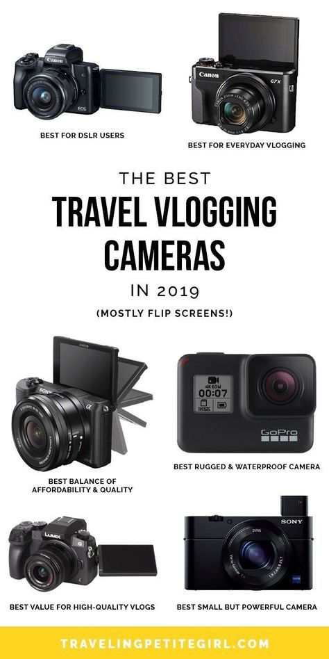 The Best Travel Vlogging Cameras in 2019 Ohio, Youtube, Rc Lens, Travel Photography, Best Vlogging Camera, Camera Equipment, Best Camera, Vlogging Equipment, Cameras And Accessories
