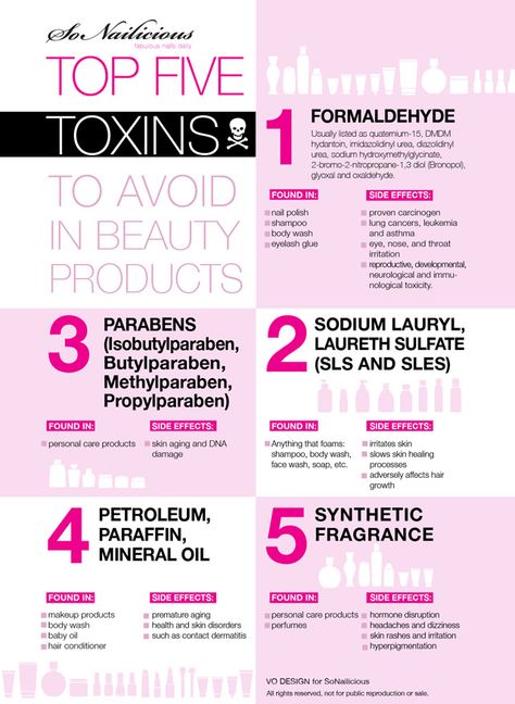 Expert Advice: 5 Toxic Chemicals In Beauty Products You Should Avoid Beauty Products, Fitness, Perfume, Toxic Chemicals, Skin Care Advices, Anti Aging, Chemical Free, Chemicals, Skincare