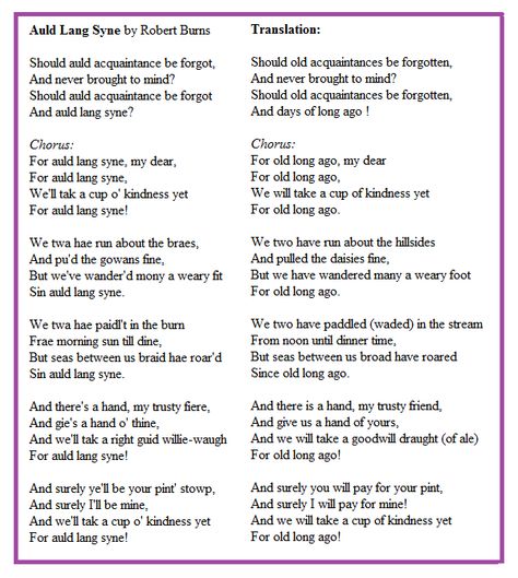 Auld Lang Syne Lyrics and Translation Highlands, Wise Words, Auld Lang Syne Lyrics, More Words, More Than Words, Words Of Wisdom, Yearning, Scottish Quotes, Words