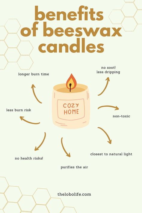wondering which candle is most natural and best? Look no further! You'll be wanting to switch out your toxic candles in no time! #candles #beeswax #benefits #beeswax benefits #burntime #purifying #nontoxic Bougie, Beeswax, Natural Candles, Wax Candles Diy, Food Candles, Diy Natural Candles, Beeswax Recipes, Beeswax Diy, Honey Candle