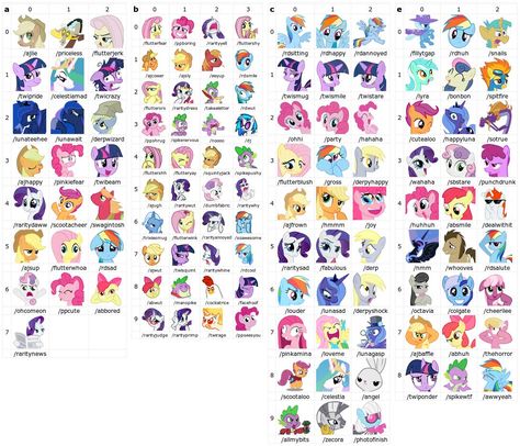 my little ponies My Little Pony, Barbie, My Little Pony Names, My Little Pony List, My Little Pony Characters, Mlp My Little Pony, Little Pony, My Little Pony Drawing, My Lil Pony