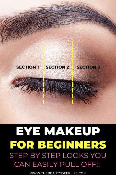 Eye Make Up, Mascara, Eyeliner, Eyebrows, Contouring, Beginner Makeup Tutorial, Makeup Techniques, Eye Makeup Guide, Beginners Eye Makeup