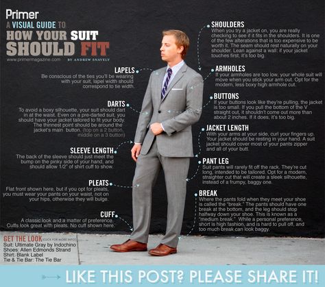 Even an expensive suit will look terrible if it doesn't fit correctly. We break down the details of fit in our visual guide to suits. Fitness, Clothing, Outfits, Men's Fashion, Suits, Gentleman, Suit Fit Guide, Single Breasted Suit Jacket, Mens Suit Fit