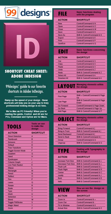 99designs Shortcut Cheat Sheet: Adobe InDesign #adobe #indesign #design #tutorial Logos, Software, Adobe Illustrator, Layout Design, Web Design, Adobe Indesign, Adobe Indesign Tutorials, Adobe Illustrator Shortcuts, Adobe Design