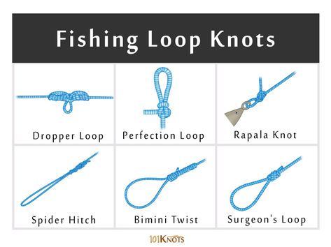 List of Different Types of Fishing Knots & How to Tie Them Camping, Outdoor, Life Hacks, Fishing Line Knots, Fishing Hook Knots, Best Fishing Knot, Fly Fishing Knots, Strongest Fishing Knots, Fishing Knots