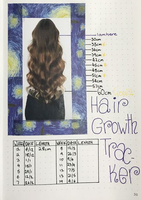 My hair growth tracker for my bullet journal! Ideas, Glow, Diy, Care, Creating A Bullet Journal, Tips, Daily Journal, Goal Journal, Planner