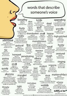 Writing Tips, Learn English Words, Other Words For Kind, English Vocabulary Words, English Words, Learn English, Writing Words, English Writing Skills, Writing Advice