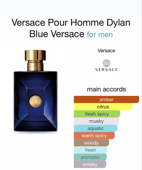 Versace, Perfume, Eau De Toilette, Cologne Collection, Best Mens Cologne, Best Perfume For Men, Best Fragrance For Men, Men's Fragrance, Earthy Fragrance