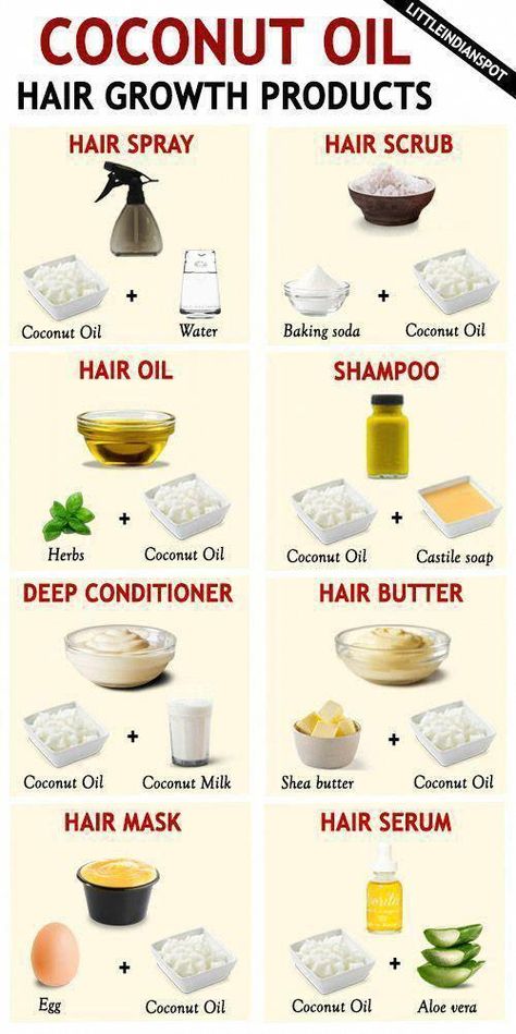 Baking Soda Shampoo - 2 Uses That You May Not Have Known Of - Baking soda has been used for many years by man to keep his hair and skin clean and healthy. Today we have many types of products on the... Protective Styles, Life Hacks, Coconut Oil Hair Growth, Coconut Oil Diy Hair, Coconut Oil Hair Mask, Hair Cleanser, Natural Shampoo, Baking Soda For Hair, Hair Scrub