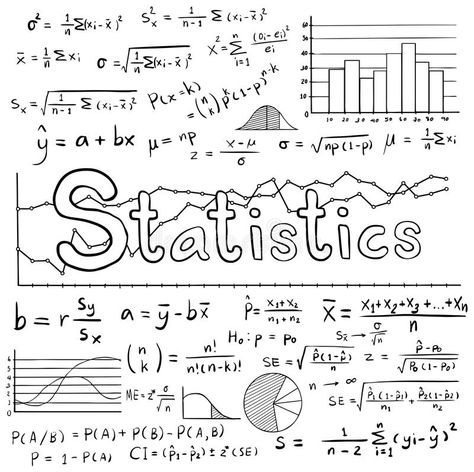 Maths, Mathematical Equations, Statistics Notes, Graphing, Equations, Mathematics, Math Drawing, Algebra, Math