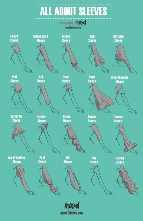 Everything you need to know about sleeves! - The Stitch Sisters Croquis, Types Of Sleeves, Clothing Design Sketches, Fashion Vocabulary, Fashion Design Patterns, Sleeves, Fashion Design Sketches, Style Ideas, Fashion Design Drawing