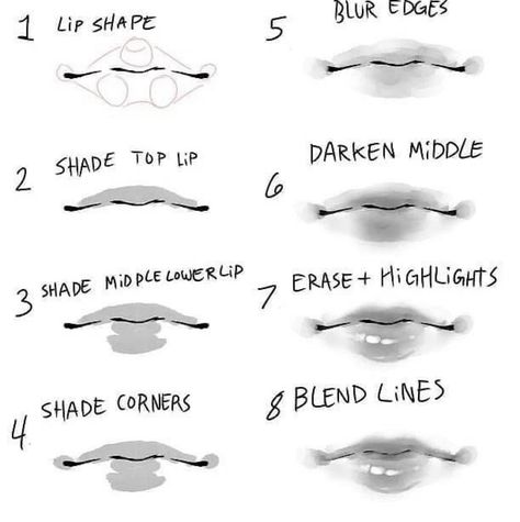 37 Best Step by Step Lip drawing Tutorials to follow - atinydreamer Drawing People, Drawing Tips, Drawing Tutorial Face, Drawing Base, Eye Drawing Tutorials, Lips Drawing, Sketches Tutorial, Drawing Tutorial, Lip Drawing