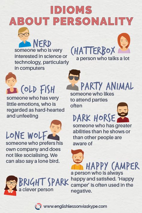 English Personality Idioms. English Idioms about Personality and Character. Improve English Speaking Skills. #ingles #learnenglish #englishlanguage #englishteacher #englishidioms English, Good Vocabulary Words, English Phrases Idioms, Interesting English Words, Vocabulary Words, English Vocabulary Words, Idioms And Phrases, English Vocabulary Words Learning, Conversational English