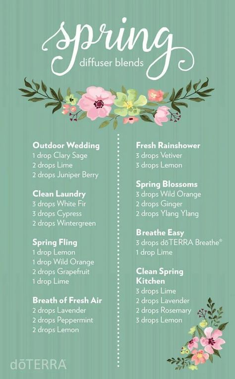 Essential oil diffuser blends for spring Essential Oil Blends, Perfume, Spring Diffuser Blends, Best Smelling Essential Oils, Aromatherapy Oils, Essential Oils Aromatherapy, Best Essential Oils, Essential Oil Diffuser Blends Recipes, Essential Oil Diffuser Blends