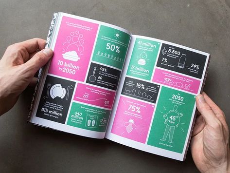 Weapons of Reason's food issue is designed to inform, not preach, on systems that breed inequality Layout, Layout Design, Booklet Design, Design, Annual Report Design, Documents Design, Report Design, Workbook Design, Data Design