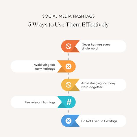 ✔️ Never Hashtag every single word ✔️ Avoid using too many #️⃣ #hashtags ✔️ Avoid stringing too many words together ✔️ Use relevant hashtags ✔️ Do not Overuse # Hashtags #socialmedia #hashtags #socialmediahashtags #relevanthashtags #usehashtagseffectively Marketing Quotes, Social Marketing, Social Media, Social Media Hashtags, Hashtags, Social Media Marketing, Marketing Interview Questions, Social Media Marketing Agency, Interview Questions And Answers