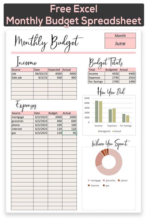 Free Monthly Budget Excel Spreadsheet Organisation, Planners, Monthly Budget Spreadsheet, Monthly Budget Excel, Monthly Budget Template, Budget Spreadsheet Template, Budget Spreadsheet, Monthly Budget Sheet, Budget Excel Sheet