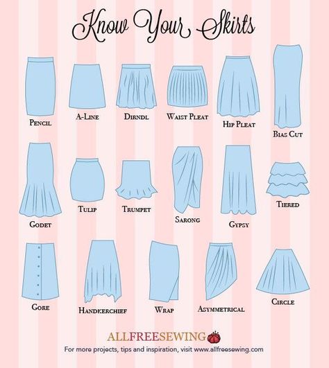 Know Your Skirts Guide [Infographic] | Learn about the different styles of skirts with our free printable guide! Couture, Types Of Skirts, Types Of Shirts, Types Of Dresses, Types Of Dresses Styles, Clothing Guide, Skirts Types, Skirt Pattern, Skirt Patterns Sewing