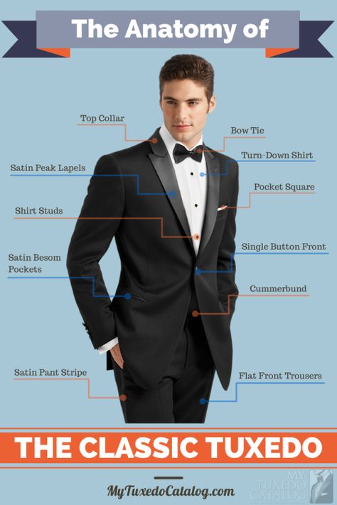 Oscar De La Renta, Dressing, Kingsman, Gentleman, Tuxedo For Men, Black Tie Tuxedo, Tuxedo Suit, Tuxedo Styles, Classic Tuxedo