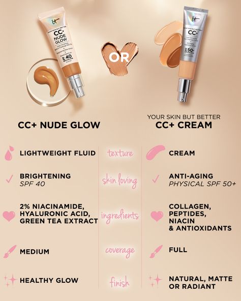 IT Cosmetics CC+ Nude Glow Foundation: Healthy Glow With Hydration! Maquillaje, Nude Makeup, Skin Makeup, Glowing Makeup, Holiday Makeup Looks, Makeup Tutorial Foundation, Favorite, Smooth Skin Texture, No Foundation Makeup
