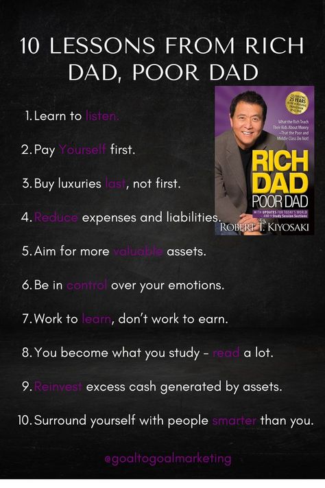 Lucca, Business Quotes, Rich Dad Poor Dad Quotes, Rich Dad Poor Dad Book, Rich Dad Poor Dad, Rich Dad Quotes, Lessons Learned, Rich Dad Books, How To Influence People