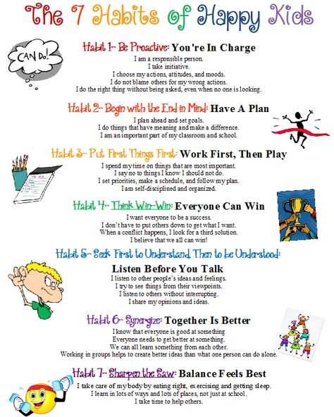 This will be a great "take away" to give to parents on back to school night or open house night.   Confessions of a School Counselor: 7 Habits Poster Organisation, Mindfulness, School Counsellor, Coaching, Pre K, School Social Work, Habits Of Mind, 7 Habits, School Counselor