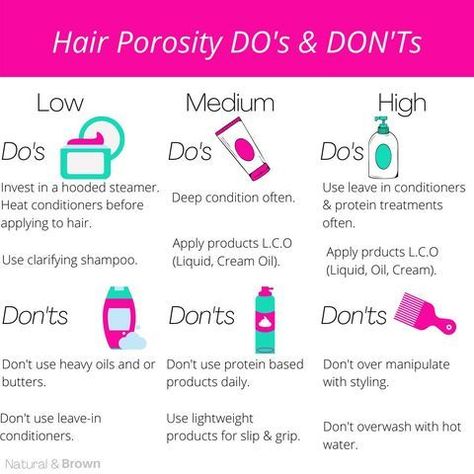 Low Porosity Hair Regimen, Low Porosity Hair Care, Hair Journey Tips, Low Porosity Natural Hair, Natural Hair Care Routine, 4c Hair Care, Healthy Hair Routine, High Porosity Hair, Natural Hair Routine
