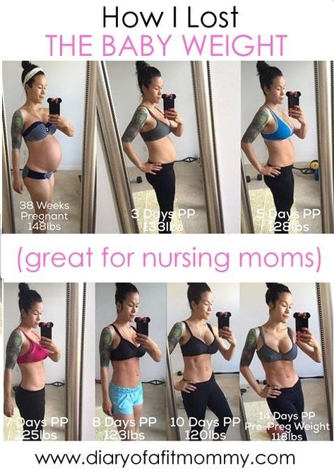 How I Lost My Baby Weight (And How You Can, Too!) | Diary of a Fit Mommy | Bloglovin’ Fitness, Yoga, Post Pregnancy, Pregnancy Workout, Breastfeeding, Post Baby Workout, Mommy Workout, After Baby Workout, Postpartum Belly