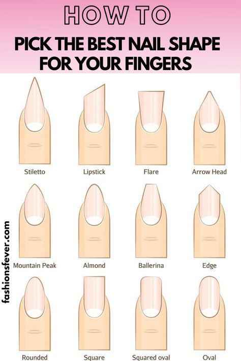 12 Best Nail Shapes For Your Fingers For A Flattering Manicure Look. Whether you have short fingers or long fingers, chubby fingers or wide fingers, narrow nail beds or wide nail ned this article covers everything for your nails giving you ideas of how to pick the best nail shape for your hands. Check different nail shapes and have cute and chic nails. #bestnails #bestnailshapes #ovalnails #coffinnails #stilletonails #squarenails #ballerinanails #almondnails Dressing, Types Of Nails Shapes, Wide Nail Bed Shape Acrylic, How To Shape Nails, Wide Nails Bed Shape, Different Nail Shapes, Nails Shape For Chubby Hands, Types Of Nails, Nail Tip Shapes