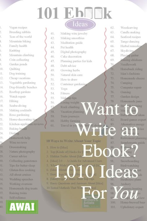So you're going to write an ebook, but have no idea what to write about. Learn how to find your ideal ebook topic. #awai #ebooks #ebookideas #freelancewriting Bristol, Writing A Book, Reading, Content Marketing, Book Writing Tips, What To Write About, Ebook Writing, Make Money Writing, Online Writing Jobs