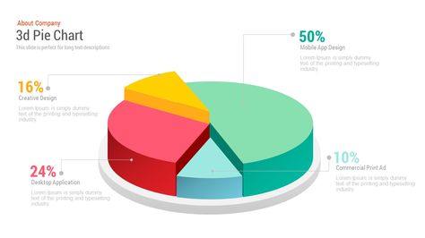 3d Pie Chart PowerPoint Template Free and Keynote Presentation Layout, Web Design, Commercial, Design, Powerpoint Chart Templates, Powerpoint Charts, Powerpoint Free, Pie Chart Template, Chart Infographic
