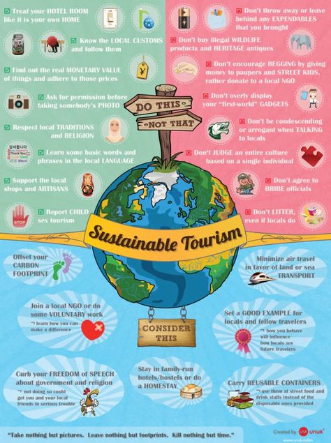 Trips, Eco Friendly Travel, Sustainable Tourism, Responsible Travel, Sustainable Development, Sustainable Environment, Eco Travel, Environmentally Friendly Living, Tourism Management